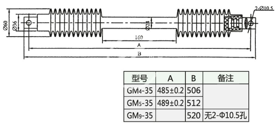 158_GM4-5-10、GM9-35_2_第50頁(yè)_SMC模壓拉桿.jpg